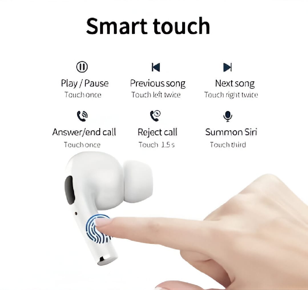 Air pods Pro ( 2nd Generation)